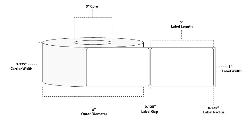3" x 5" Floodcoated Direct Thermal Paper Label; Perforated; 3" Core; 8" OD; 8 Rolls/carton (1,200 Labels/roll) - 345 Green