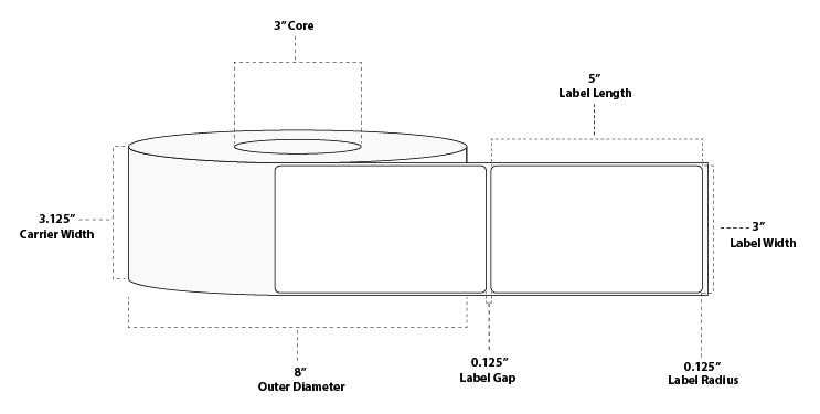 3" x 5" Floodcoated Direct Thermal Paper Label; Perforated; 3" Core; 8" OD; 8 Rolls/carton (1,200 Labels/roll) - Pantone Yellow