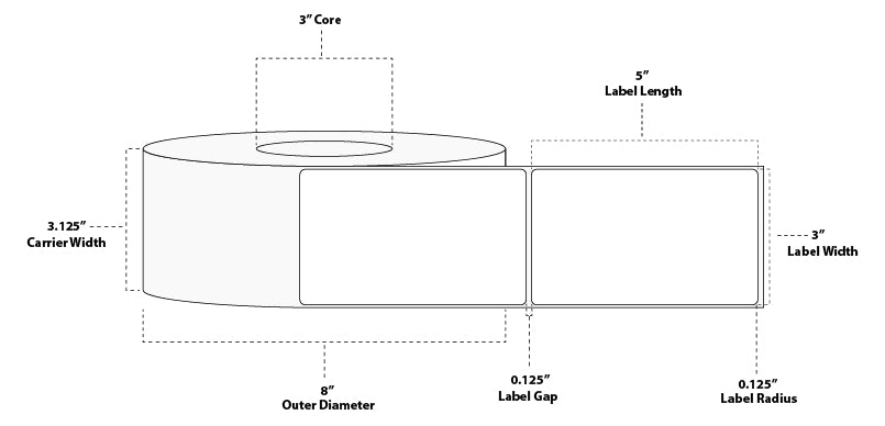 3" x 5" Premium Direct Thermal Paper Label; Perforated; 3" Core; 8" OD; 4 Rolls/carton (1,250 Labels/roll)