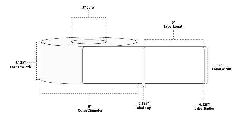 3" x 5" Premium Direct Thermal Paper Label; Perforated; 3" Core; 8" OD; 8 Rolls/carton (1,200 Labels/roll)