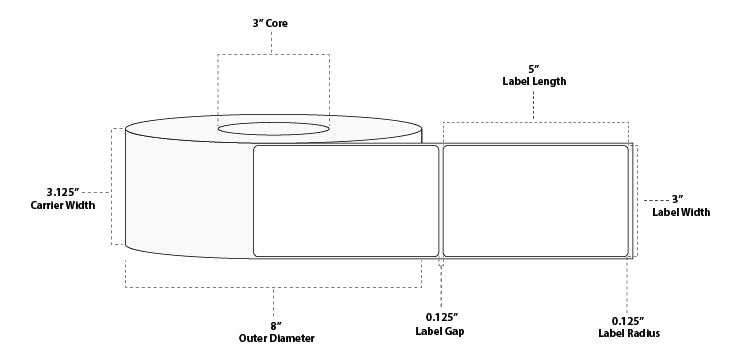3" x 5" Premium Direct Thermal Paper Label; Perforated; 3" Core; 8" OD; 8 Rolls/carton (1,200 Labels/roll)