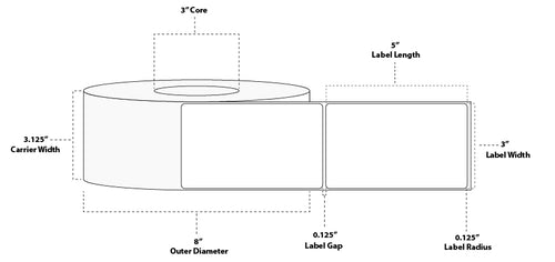 3" x 5" Premium Direct Thermal Paper Tag; Perforated; 3" Core; 8" OD; 6 Rolls/carton (1,100 Tags/roll)