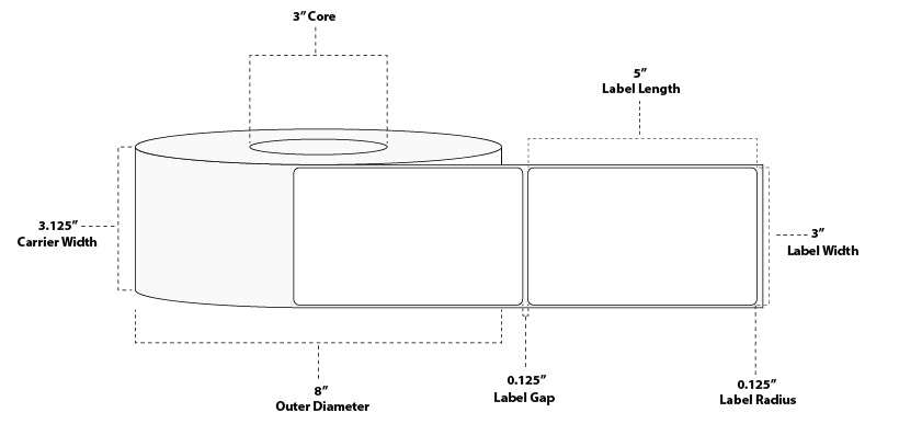 3" x 5" Premium Direct Thermal Paper Tag; Perforated; 3" Core; 8" OD; 6 Rolls/carton (1,100 Tags/roll)