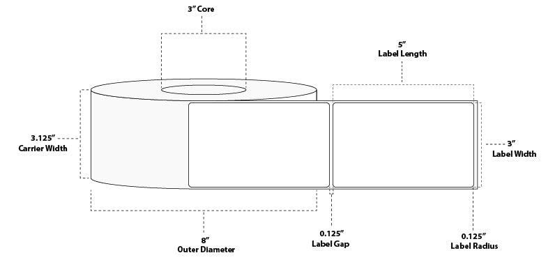 3" x 5" Premium Thermal Transfer Paper Label; No Perf; 3" Core; 8" OD; 6 Rolls/carton (1,250 Labels/roll)