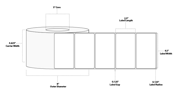 4.5" x 2.5" Premium Direct Thermal Paper Label; Perforated; 3" Core; 8" OD; 4 Rolls/carton (2,500 Labels/roll)