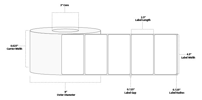 4.5" x 2.5" Standard Thermal Transfer Paper Label; No Perf; 3" Core; 8" OD; 4 Rolls/carton (2,350 Labels/roll)