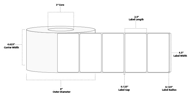 4.5" x 2.5" Standard Thermal Transfer Paper Label; Perforated; 3" Core; 8" OD; 4 Rolls/carton (2,350 Labels/roll)