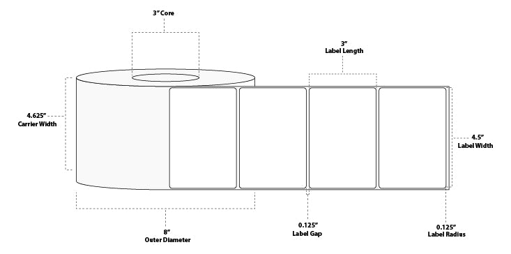 4.5" x 3" Premium Thermal Transfer Paper Label; Perforated; 3" Core; 8" OD; 4 Rolls/carton (1,900 Labels/roll)