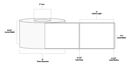 4.5" x 6" Premium Direct Thermal Paper Label; Perforated; 3" Core; 8" OD; 4 Rolls/carton (1,000 Labels/roll)