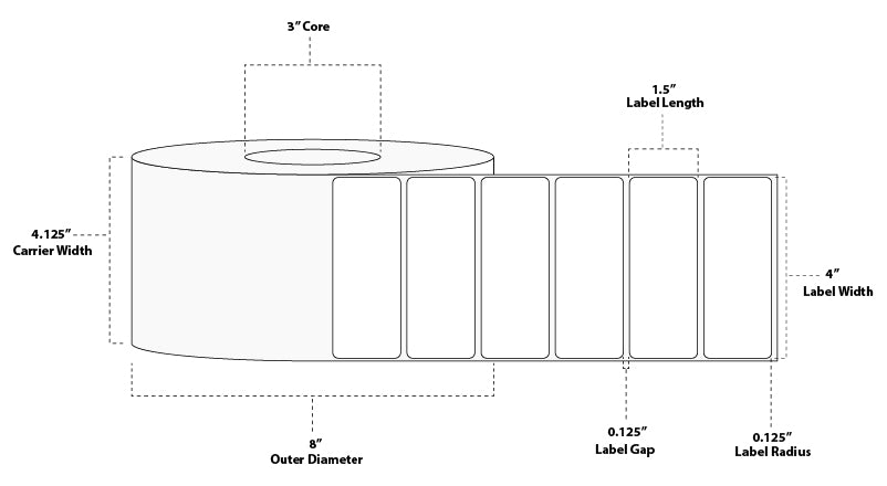 4" x 1.5" Premium Direct Thermal Paper Label; Perforated; 3" Core; 8" OD; 4 Rolls/carton (3,600 Labels/roll)