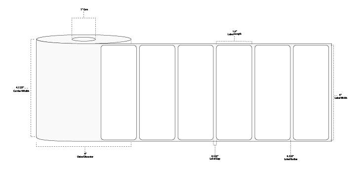 4" x 1.5" Premium Thermal Transfer Paper Label; Perforated; 1" Core; 4" OD; 12 Rolls/carton (960 Labels/roll)