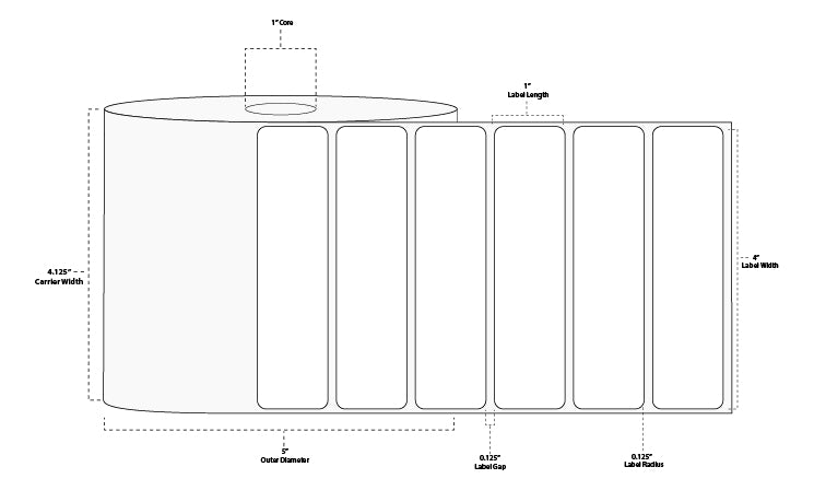 4" x 1" Premium Direct Thermal Paper Label; Perforated; 1" Core; 5" OD; 6 Rolls/carton (2,340 Labels/roll)