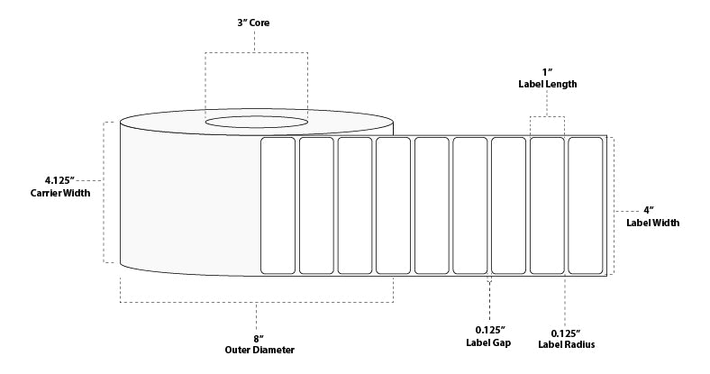 4" x 1" Standard Thermal Transfer Paper Label; Perforated; 3" Core; 8" OD; 4 Rolls/carton (5,500 Labels/roll)