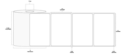 4" x 2.5" Premium Direct Thermal Paper Label; Perforated; 1" Core; 4" OD; 12 Rolls/carton (595 Labels/roll)
