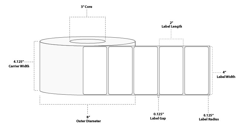 4" x 2" Floodcoated Direct Thermal Paper Label; Perforated; 3" Core; 8" OD; 4 Rolls/carton (2,900 Labels/roll) - 292 Blue