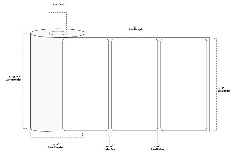 4" x 2" Premium Direct Thermal Paper Label; Perforated; 0.75" Core; 2.375" OD; 24 Rolls/carton (300 Labels/roll)