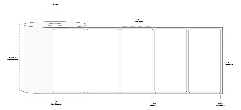 4" x 2" Premium Direct Thermal Paper Label; Perforated; 1" Core; 4" OD; 12 Rolls/carton (700 Labels/roll)