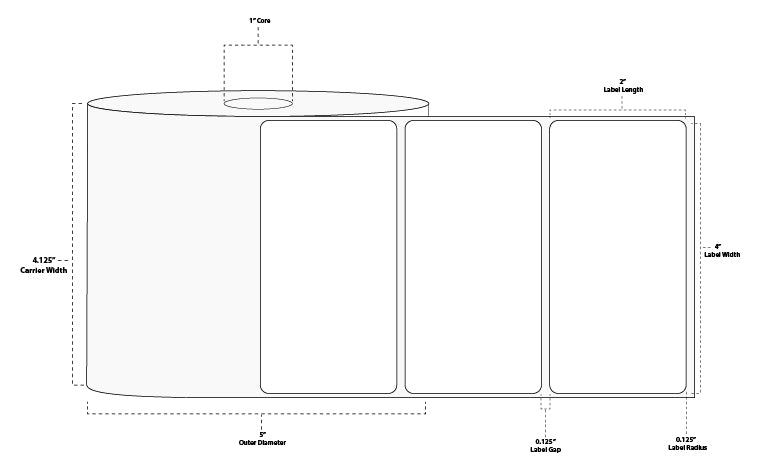 4" x 2" Premium Direct Thermal Paper Label; Perforated; 1" Core; 5" OD; 12 Rolls/carton (1,320 Labels/roll)