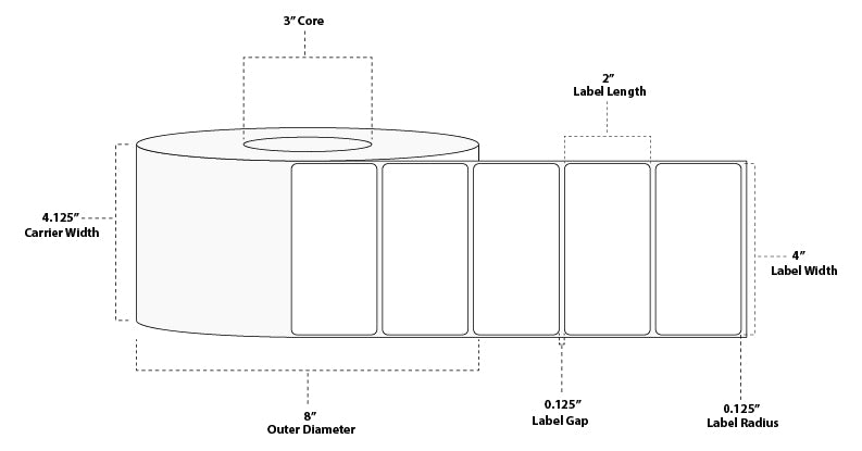 4" x 2" Premium Direct Thermal Paper Label; Perforated; 3" Core; 8" OD; 4 Rolls/carton (2,900 Labels/roll)