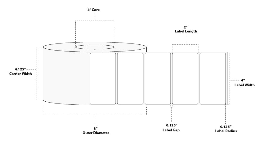 4" x 2" Premium Direct Thermal Paper Label; Perforated; 3" Core; 8" OD; 4 Rolls/carton (3,000 Labels/roll)
