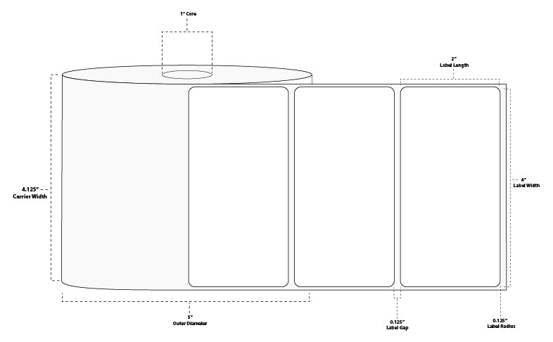4" x 2" Premium Thermal Transfer Paper Label; Perforated; 1" Core; 5" OD; 12 Rolls/carton (1,320 Labels/roll)
