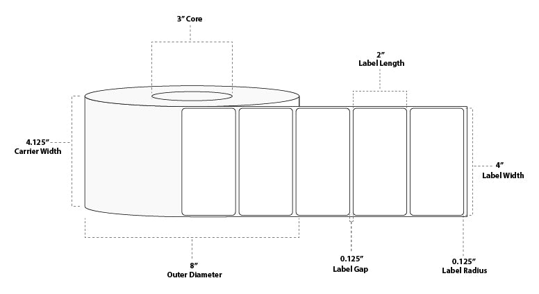 4" x 2" Premium Thermal Transfer Paper Label; Perforated; 3" Core; 8" OD; 4 Rolls/carton (2,900 Labels/roll) - Removable Adhesive