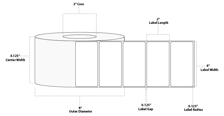 4" x 2" Standard Thermal Transfer Paper Label; Perforated; 3" Core; 8" OD; 4 Rolls/carton (2,900 Labels/roll)