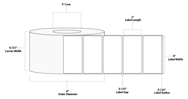 4" x 2" Standard Thermal Transfer Paper Label; Perforated; 3" Core; 8" OD; 4 Rolls/carton (3,000 Labels/roll)