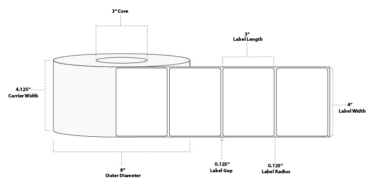 4" x 3" Floodcoated Thermal Transfer Paper Label; Perforated; 3" Core; 8" OD; 4 Rolls/carton (1,900 Labels/roll) - 196 Pastel Pink