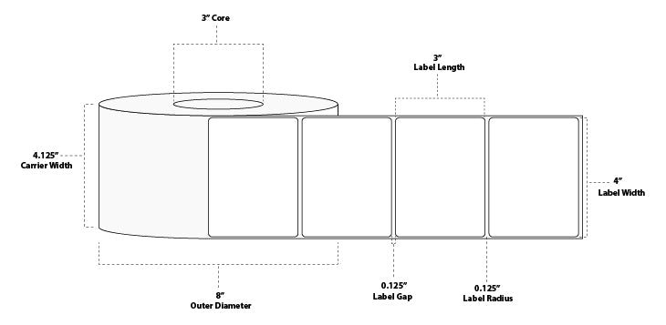 4" x 3" Floodcoated Thermal Transfer Paper Label; Perforated; 3" Core; 8" OD; 4 Rolls/carton (1,900 Labels/roll) - 345 Green