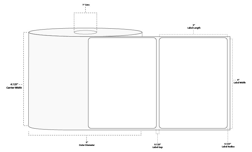 4" x 3" Premium Thermal Transfer Paper Label; Perforated; 1" Core; 5" OD; 12 Rolls/carton (890 Labels/roll)