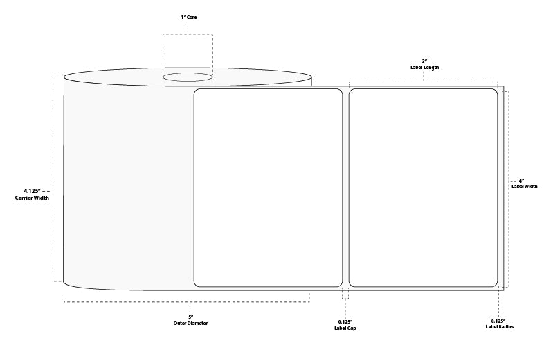 4" x 3" Premium Thermal Transfer Paper Label; Perforated; 1" Core; 5" OD; 8 Rolls/carton (1,000 Labels/roll)