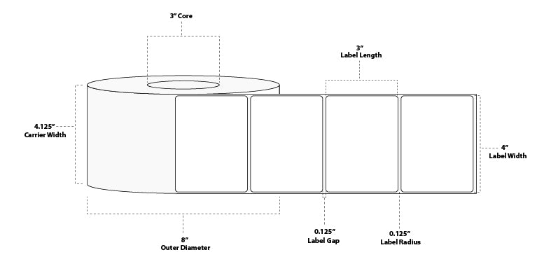 4" x 3" Premium Thermal Transfer Paper Label; Perforated; 3" Core; 8" OD; 4 Rolls/carton (1,900 Labels/roll) - Removable Adhesive