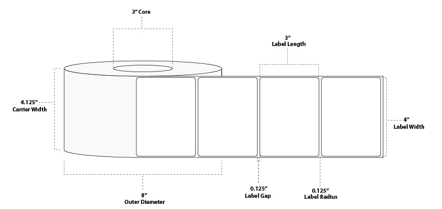4" x 3" Standard Thermal Transfer Paper Label; Perforated; 3" Core; 8" OD; 4 Rolls/carton (1,900 Labels/roll)