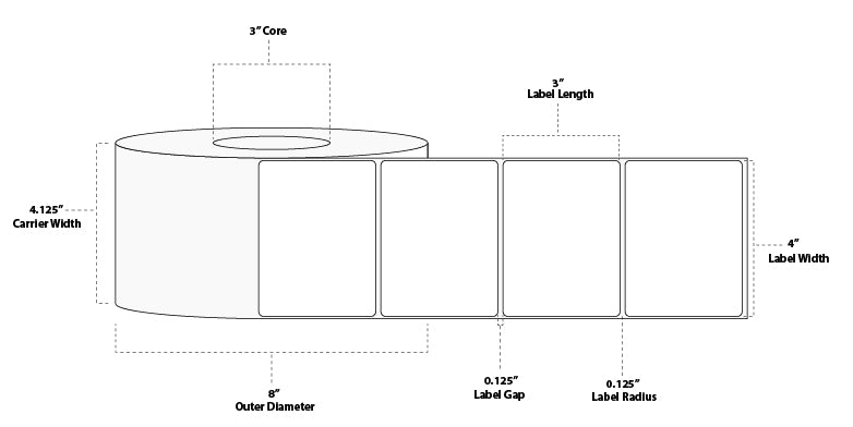 4" x 3" Standard Thermal Transfer Paper Label; Perforated; 3" Core; 8" OD; 4 Rolls/carton (1,950 Labels/roll) - Wound In