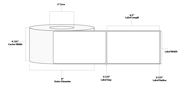 4" x 6.5" Fluorescent Floodcoated Thermal Transfer Paper Label; Perforated; 3" Core; 8" OD; 4 Rolls/carton (900 Labels/roll) - Fluorescent Blue PMS 801