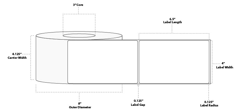 4" x 6.5" Premium Thermal Transfer Paper Label; Perforated; 3" Core; 8" OD; 4 Rolls/carton (1,000 Labels/roll) - Process Blue