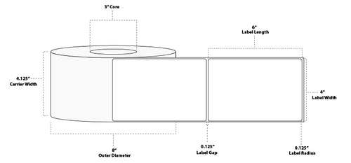 4" x 6" Floodcoated Direct Thermal Paper Label; Perforated; 3" Core; 8" OD; 4 Rolls/carton (1,000 Labels/roll) - 196 Pastel Pink