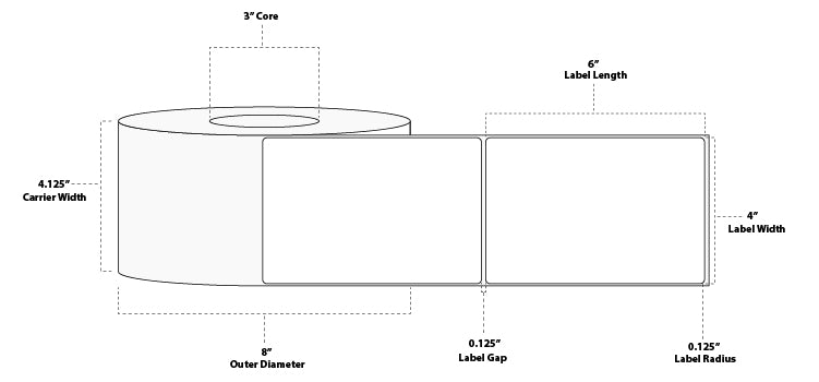 4" x 6" Floodcoated Direct Thermal Paper Label; Perforated; 3" Core; 8" OD; 4 Rolls/carton (1,000 Labels/roll) - 196 Pastel Pink