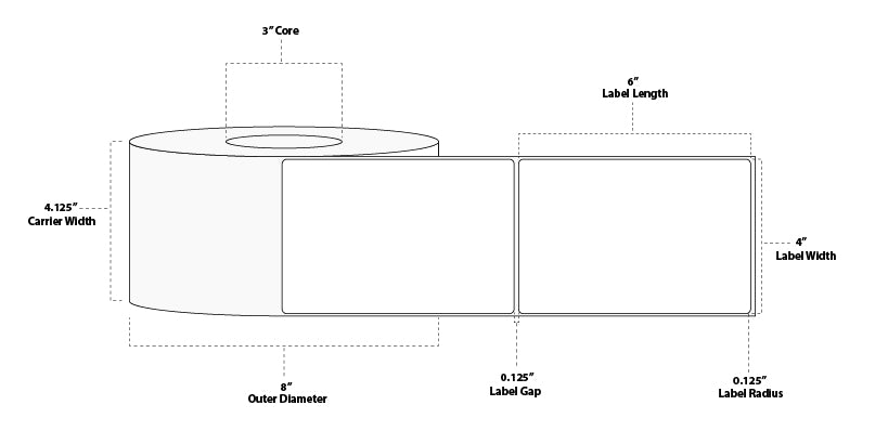 4" x 6" Floodcoated Direct Thermal Paper Label; Perforated; 3" Core; 8" OD; 4 Rolls/carton (1,000 Labels/roll) - 351 Green