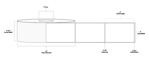 4" x 6" Premium Direct Thermal Paper Label; No Perf; 3" Core; 12" OD; 3 Rolls/carton (2,800 Labels/roll)