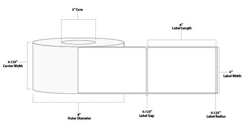 4" x 6" Premium Direct Thermal Paper Label; Perforated; 3" Core; 8" OD; 4 Rolls/carton (1,000 Labels/roll) - 60 cartons/pallet