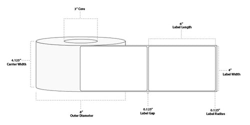 4" x 6" Premium Thermal Transfer Paper Label; Perforated; 3" Core; 8" OD; 4 Rolls/carton (1,000 Labels/roll) - 60 cartons/pallet