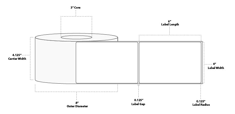 4" x 6" Premium Thermal Transfer Paper Tag; Perforated; 3" Core; 8" OD; 4 Rolls/carton (800 Labels/roll)