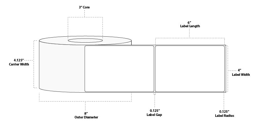 4" x 6" Standard Direct Thermal Paper Label; Perforated; 3" Core; 8" OD; 4 Rolls/carton (1,000 Labels/roll) - 60 cartons/pallet