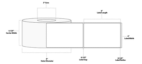 4" x 6" Standard Direct Thermal Paper Label; Perforated; 3" Core; 8" OD; 4 Rolls/carton (1,100 Labels/roll)