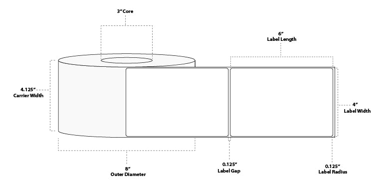 4" x 6" Standard Thermal Transfer Paper Label; Perforated; 3" Core; 8" OD; 4 Rolls/carton (1,000 Labels/roll) - Wound In