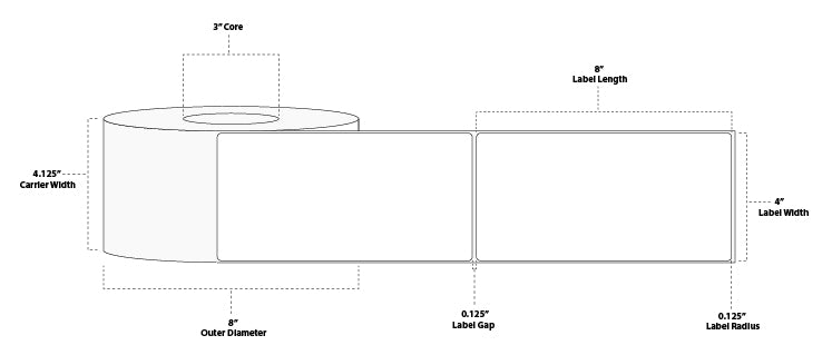 4" x 8" Floodcoated Thermal Transfer Paper Label; Perforated; 3" Core; 8" OD; 4 Rolls/carton (750 Labels/roll) - 176 Pink
