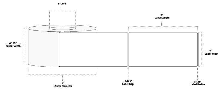 4" x 8" Floodcoated Thermal Transfer Paper Label; Perforated; 3" Core; 8" OD; 4 Rolls/carton (750 Labels/roll) - 345 Green