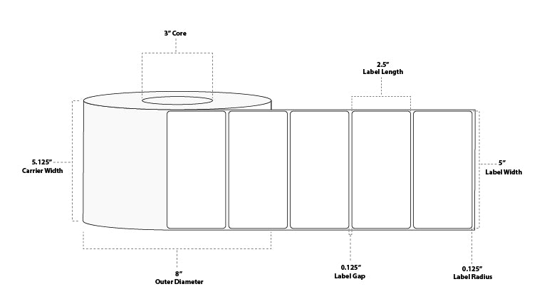 5" x 2.5" Premium Thermal Transfer Paper Label; Perforated; 3" Core; 8" OD; 4 Rolls/carton (2,500 Labels/roll)
